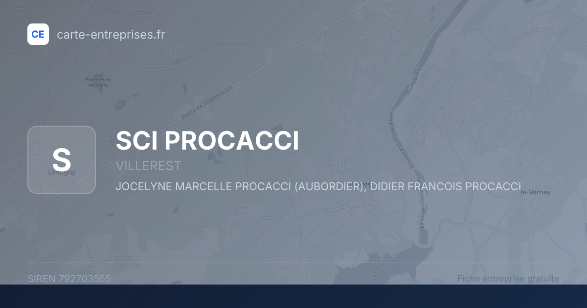 SCI PROCACCI — 792703555 — fiche entreprise