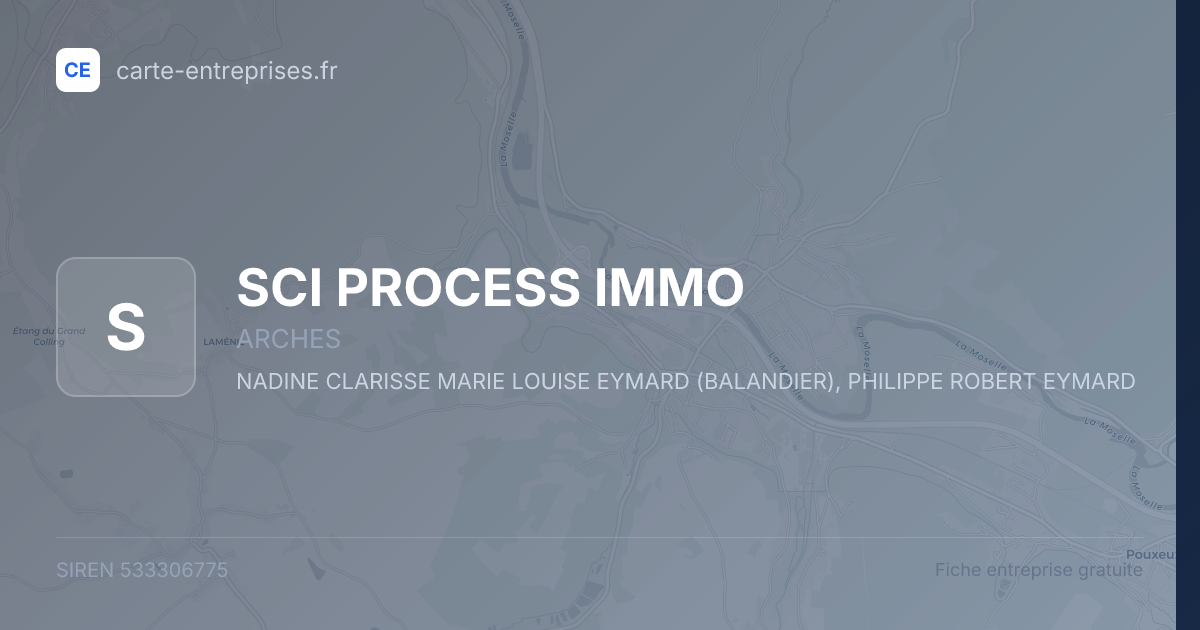 SCI PROCESS IMMO — 533306775 — fiche entreprise