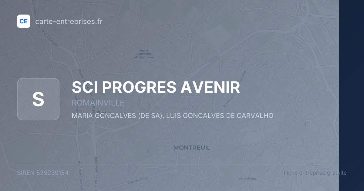 SCI PROGRES AVENIR — 529239154 — fiche entreprise