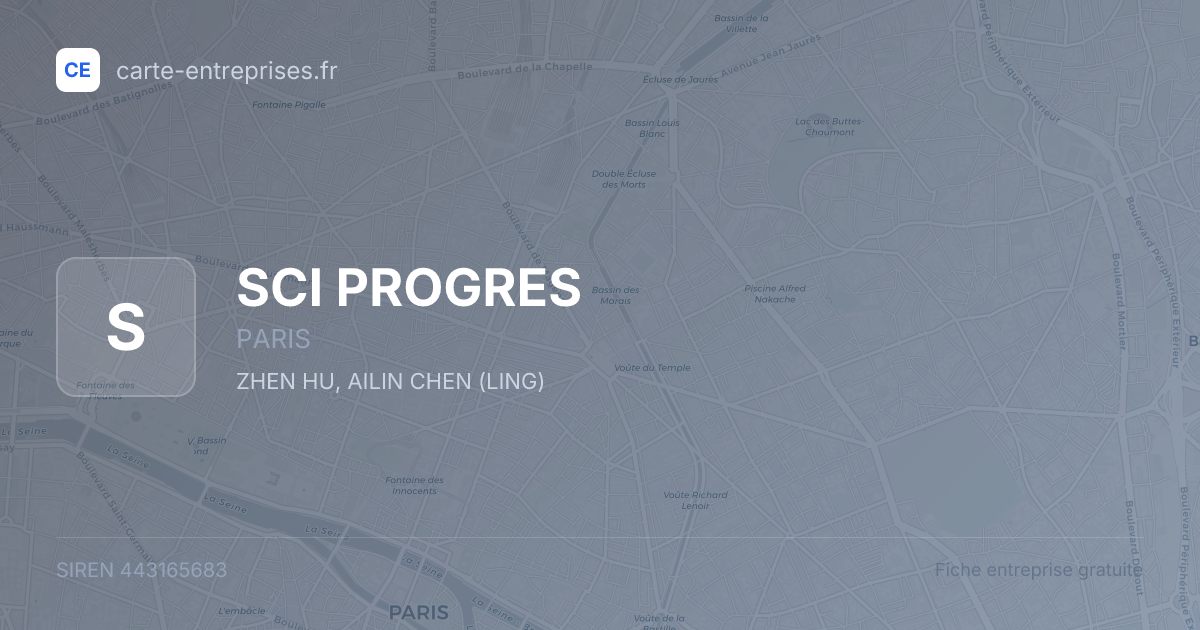 SCI PROGRES — 443165683 — fiche entreprise
