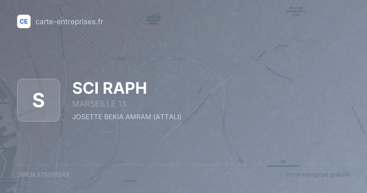 SCI RAPH — 379091549 — fiche entreprise