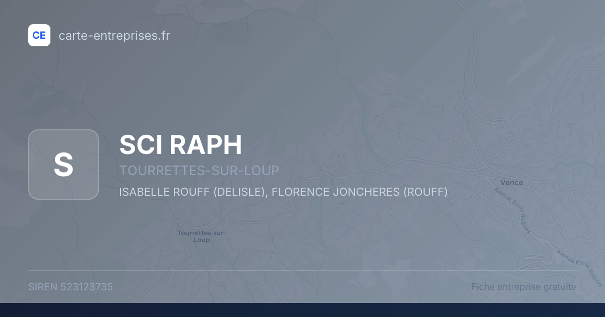 SCI RAPH — 523123735 — fiche entreprise