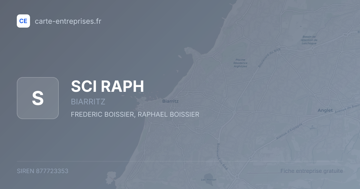 SCI RAPH — 877723353 — fiche entreprise