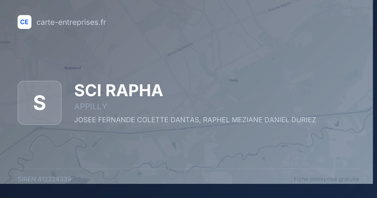SCI RAPHA — 412224339 — fiche entreprise