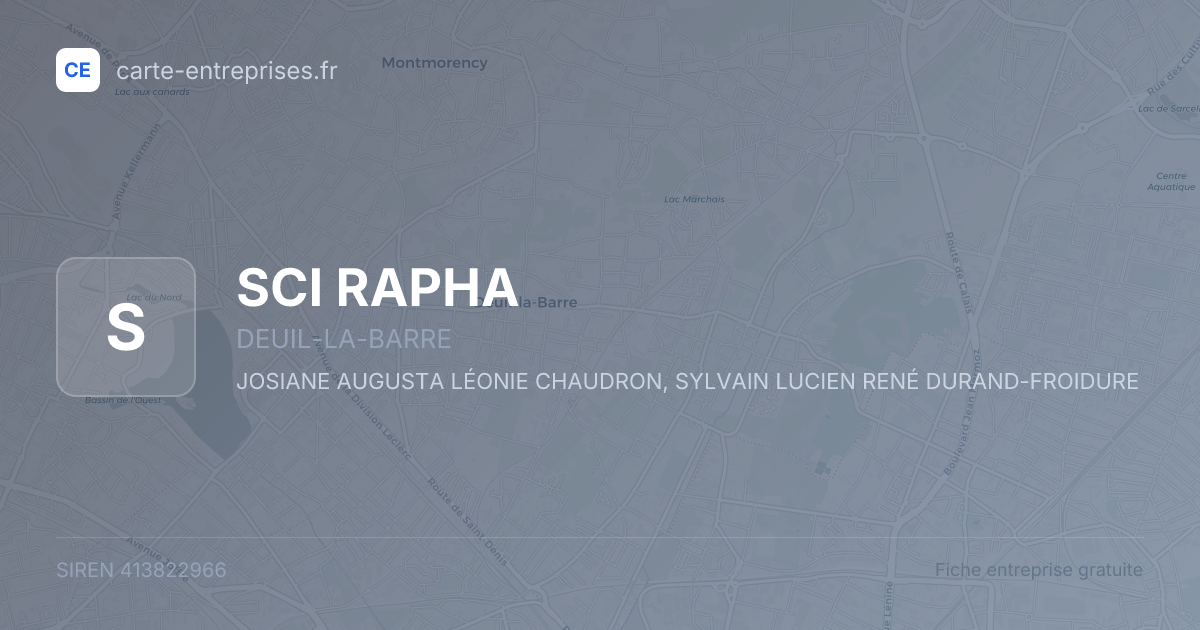 SCI RAPHA — 413822966 — fiche entreprise