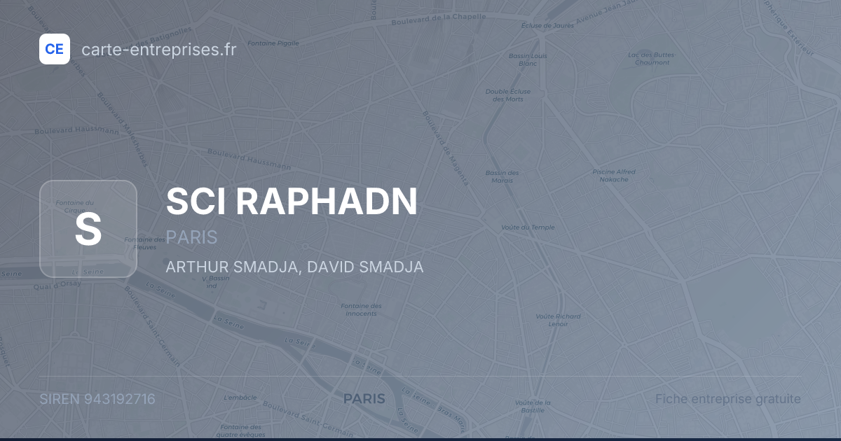 SCI RAPHADN — 943192716 — fiche entreprise