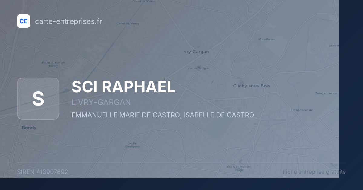 SCI RAPHAEL — 413907692 — fiche entreprise