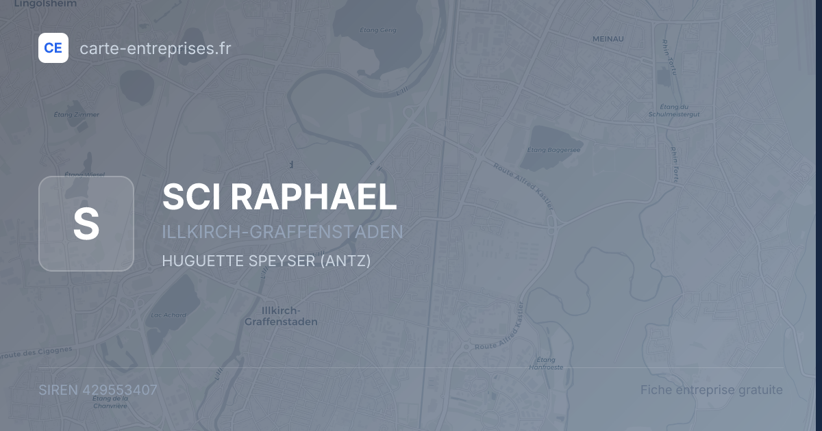 SCI RAPHAEL — 429553407 — fiche entreprise