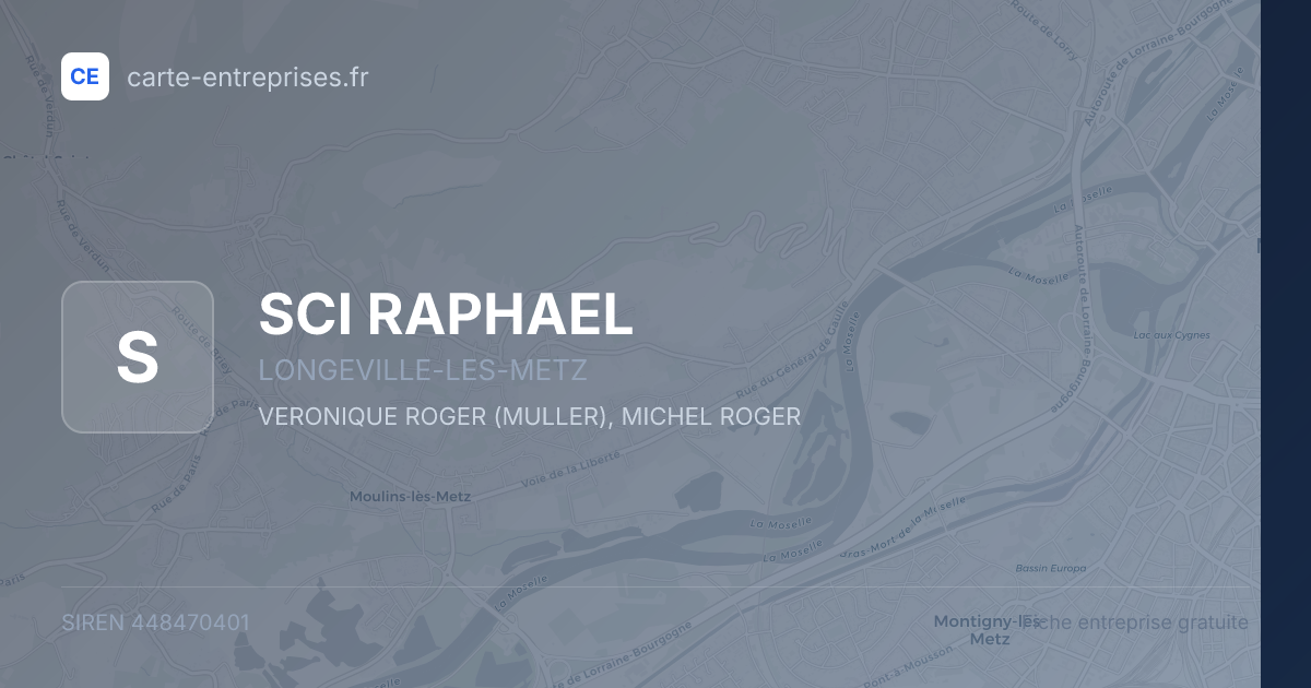 SCI RAPHAEL — 448470401 — fiche entreprise