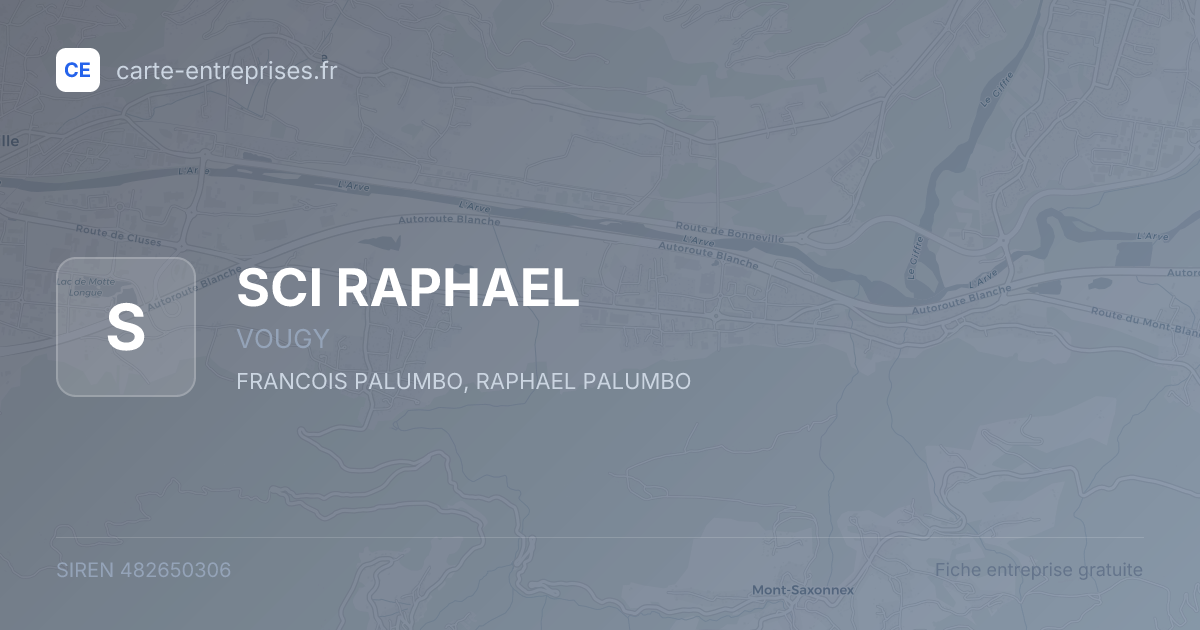 SCI RAPHAEL — 482650306 — fiche entreprise