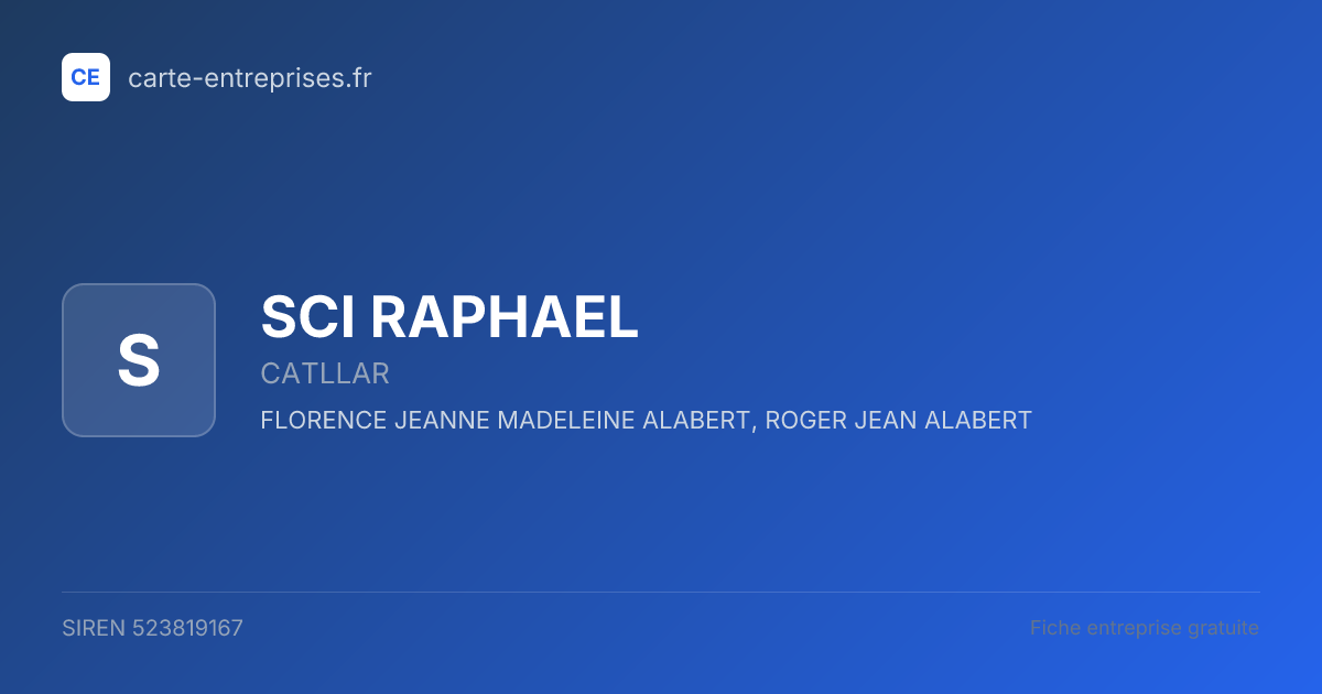SCI RAPHAEL — 523819167 — fiche entreprise