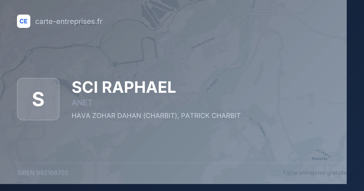 SCI RAPHAEL — 992166702 — fiche entreprise