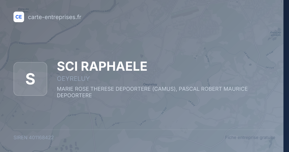 SCI RAPHAELE — 401168422 — fiche entreprise