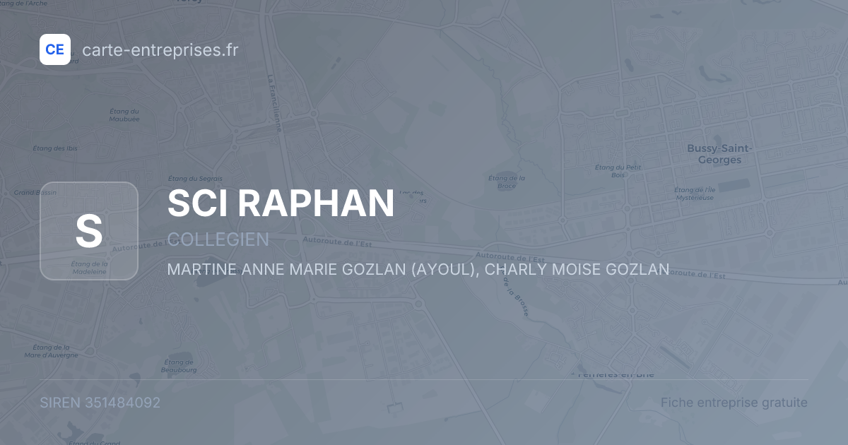 SCI RAPHAN — 351484092 — fiche entreprise
