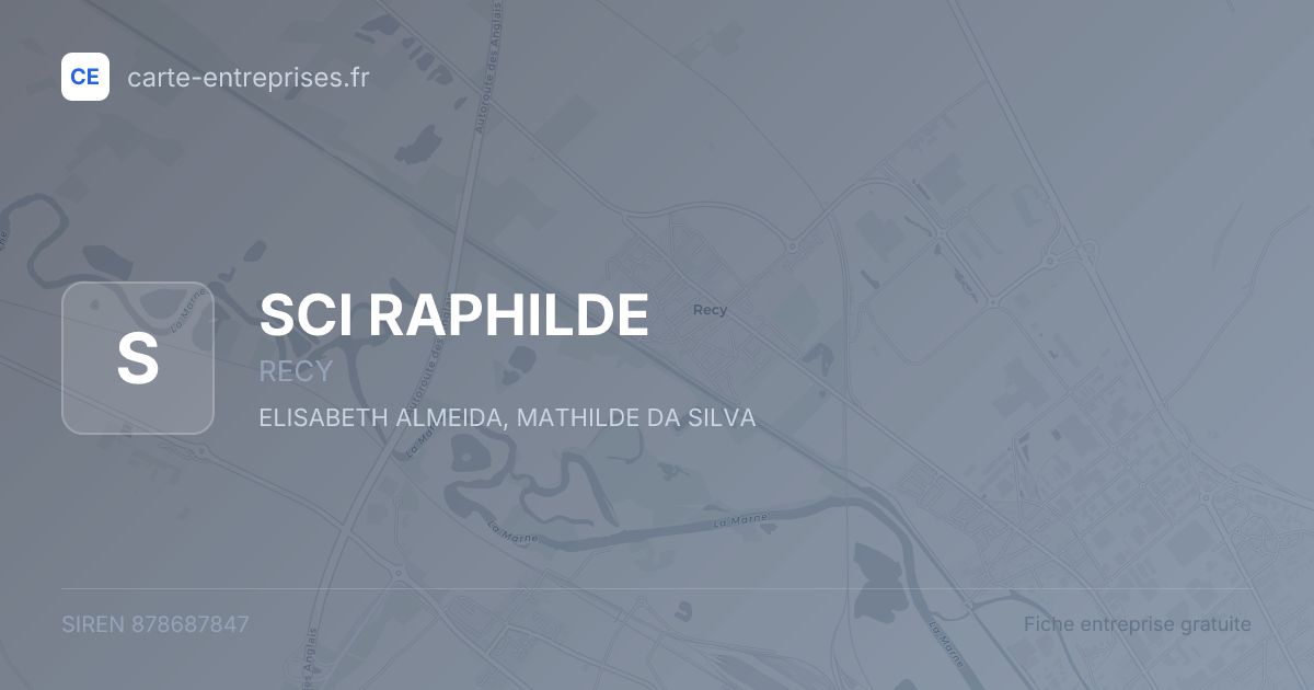 SCI RAPHILDE — 878687847 — fiche entreprise
