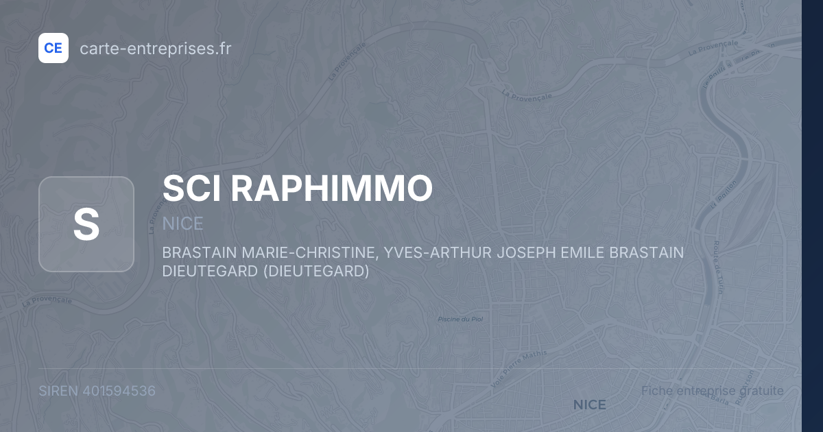 SCI RAPHIMMO — 401594536 — fiche entreprise