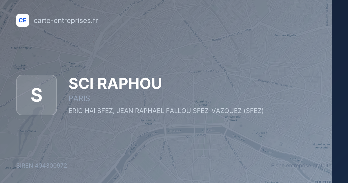 SCI RAPHOU — 404300972 — fiche entreprise