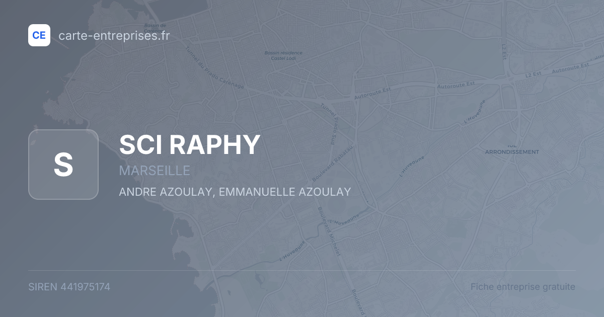 SCI RAPHY — 441975174 — fiche entreprise