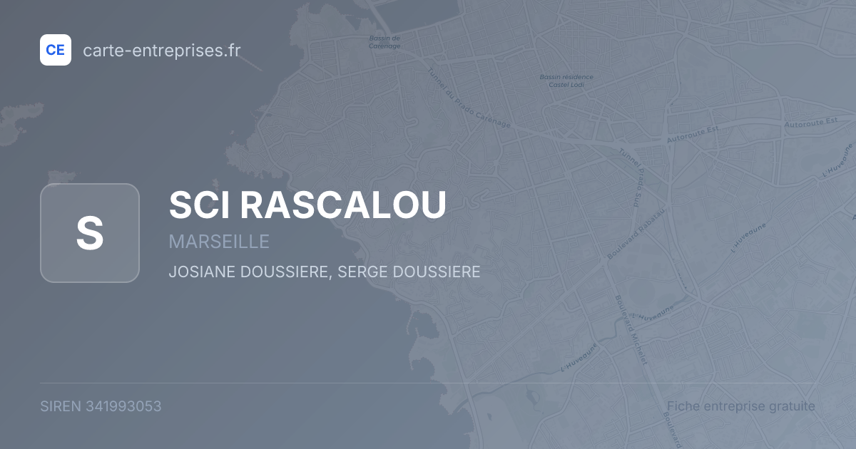 SCI RASCALOU — 341993053 — fiche entreprise