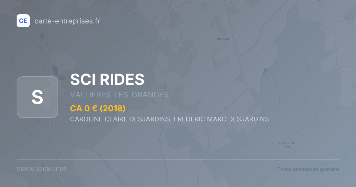 SCI RIDES — 320953185 — fiche entreprise