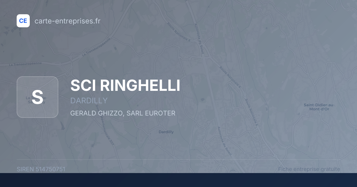 SCI RINGHELLI — 514750751 — fiche entreprise