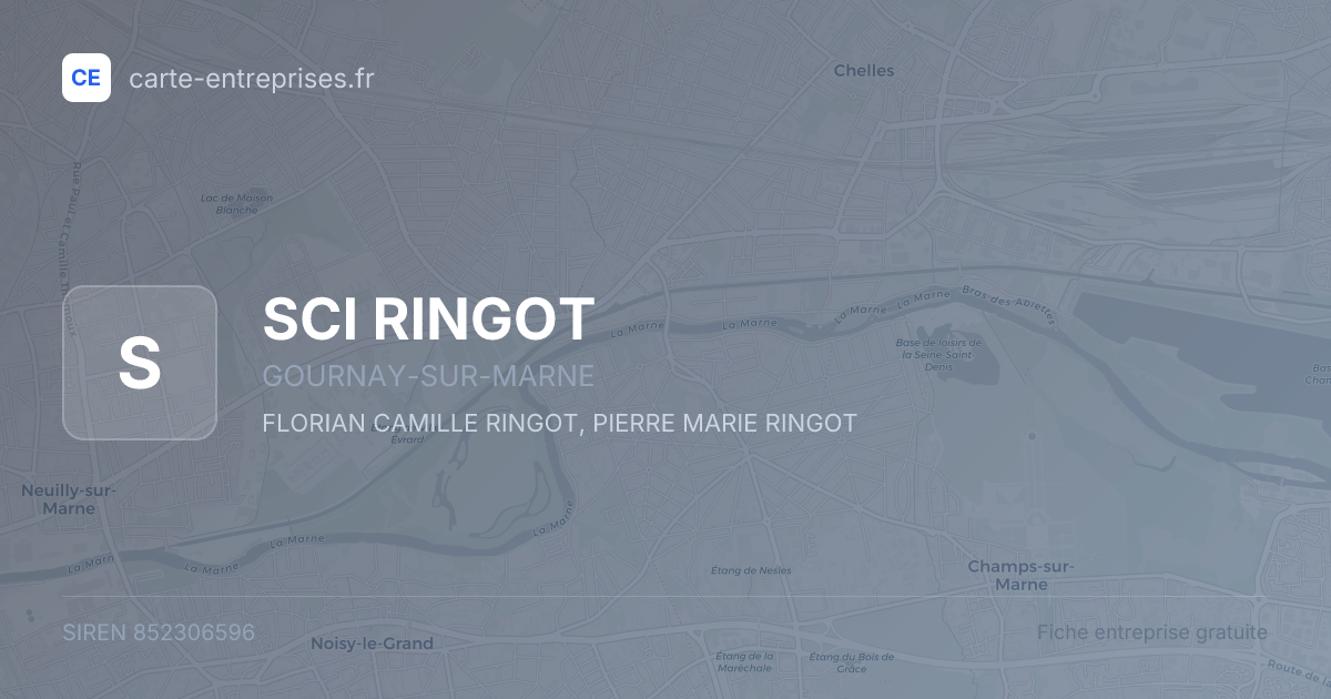 SCI RINGOT — 852306596 — fiche entreprise