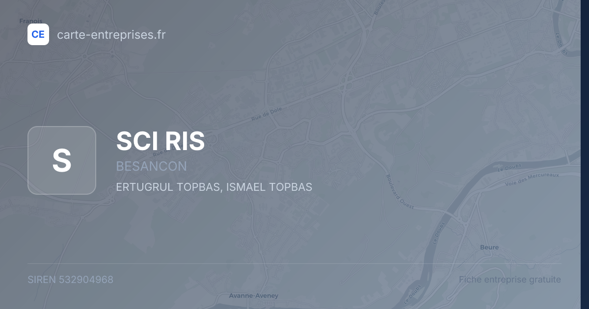 SCI RIS — 532904968 — fiche entreprise