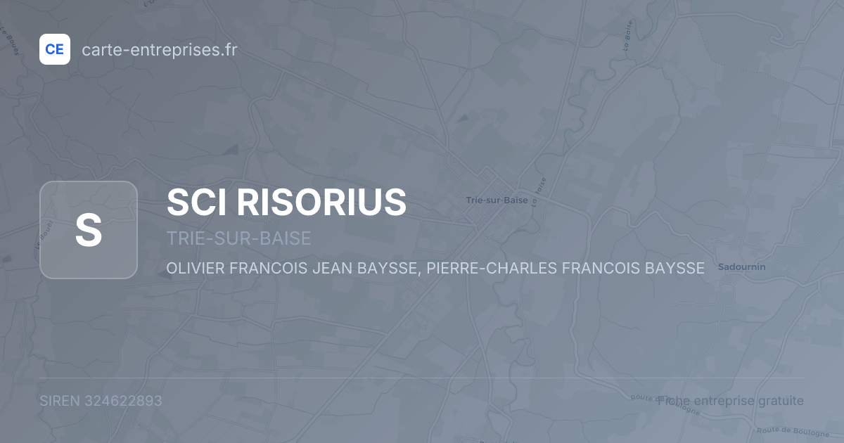 SCI RISORIUS — 324622893 — fiche entreprise