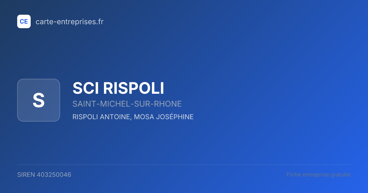 SCI RISPOLI — 403250046 — fiche entreprise