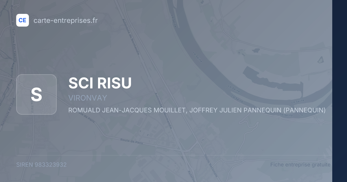SCI RISU — 983323932 — fiche entreprise