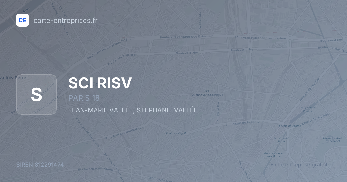 SCI RISV — 812291474 — fiche entreprise