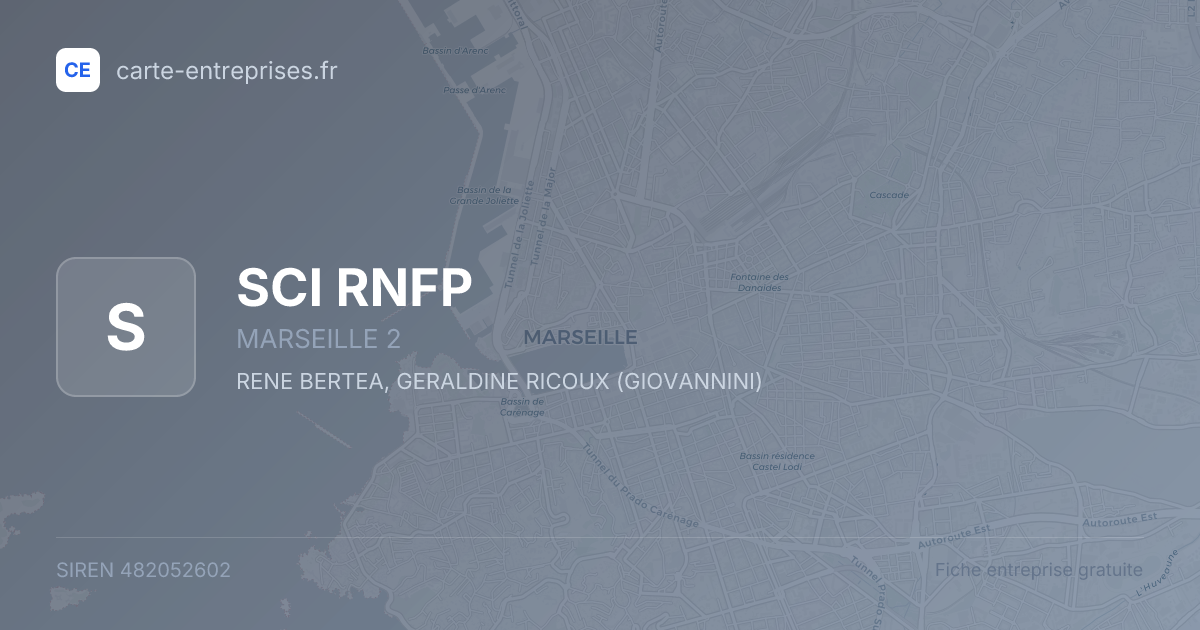 SCI RNFP — 482052602 — fiche entreprise