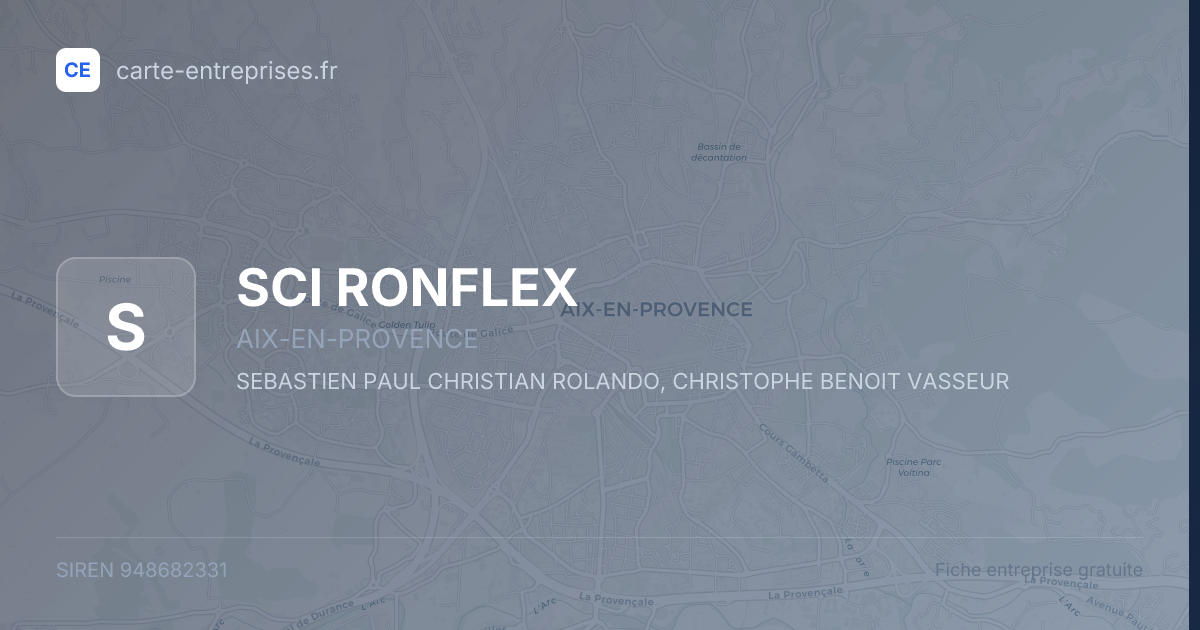 SCI RONFLEX — 948682331 — fiche entreprise