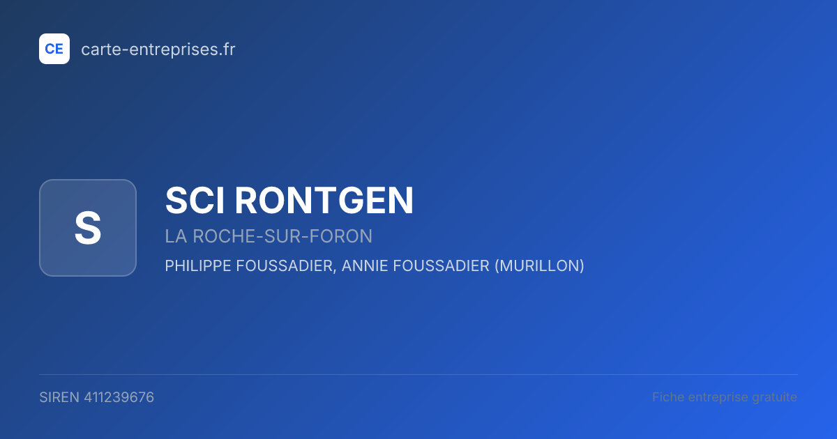 SCI RONTGEN — 411239676 — fiche entreprise