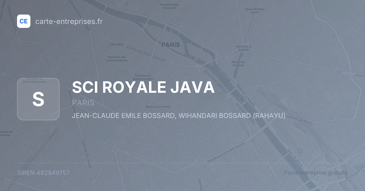 SCI ROYALE JAVA — 482949757 — fiche entreprise