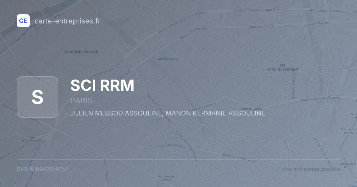 SCI RRM — 898364054 — fiche entreprise