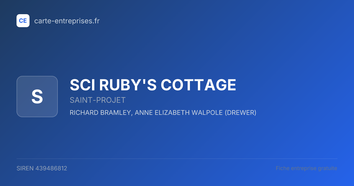 SCI RUBY'S COTTAGE — 439486812 — fiche entreprise