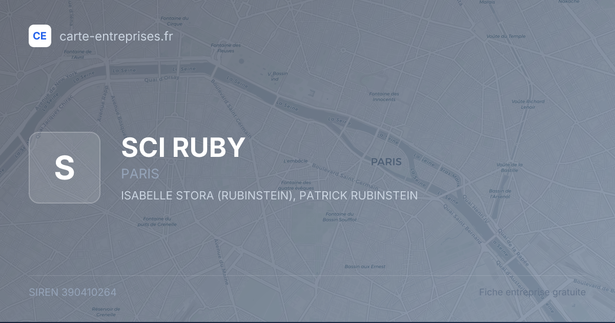 SCI RUBY — 390410264 — fiche entreprise
