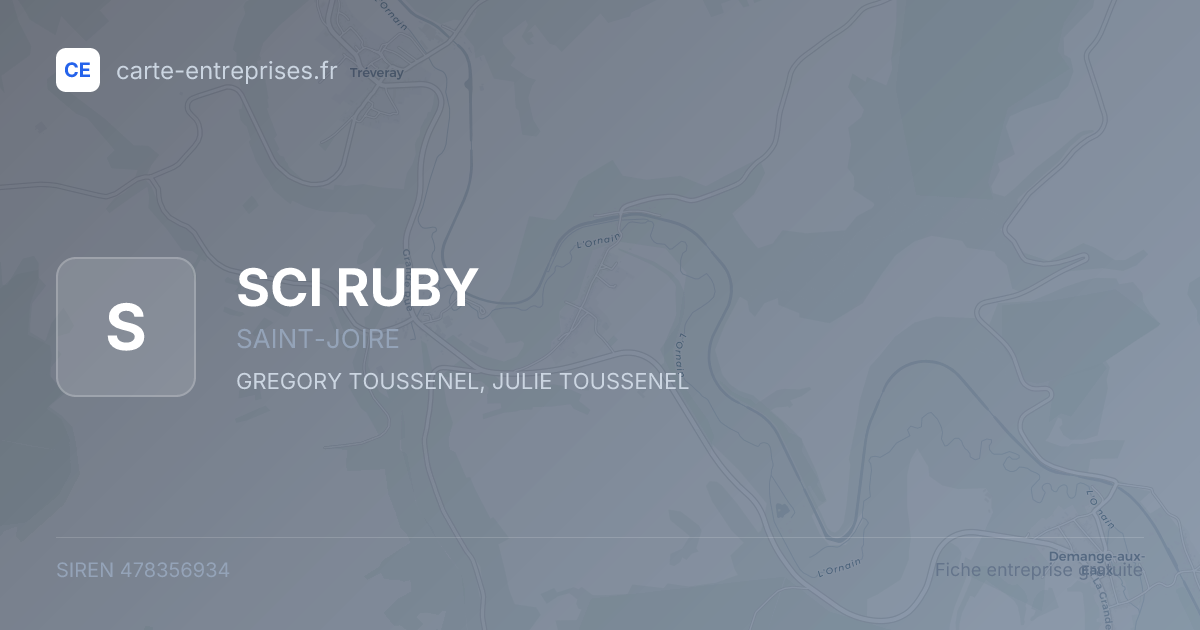 SCI RUBY — 478356934 — fiche entreprise