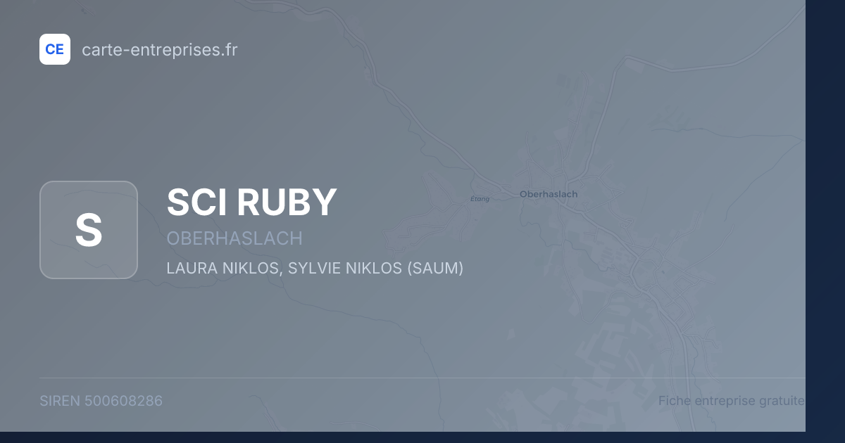 SCI RUBY — 500608286 — fiche entreprise