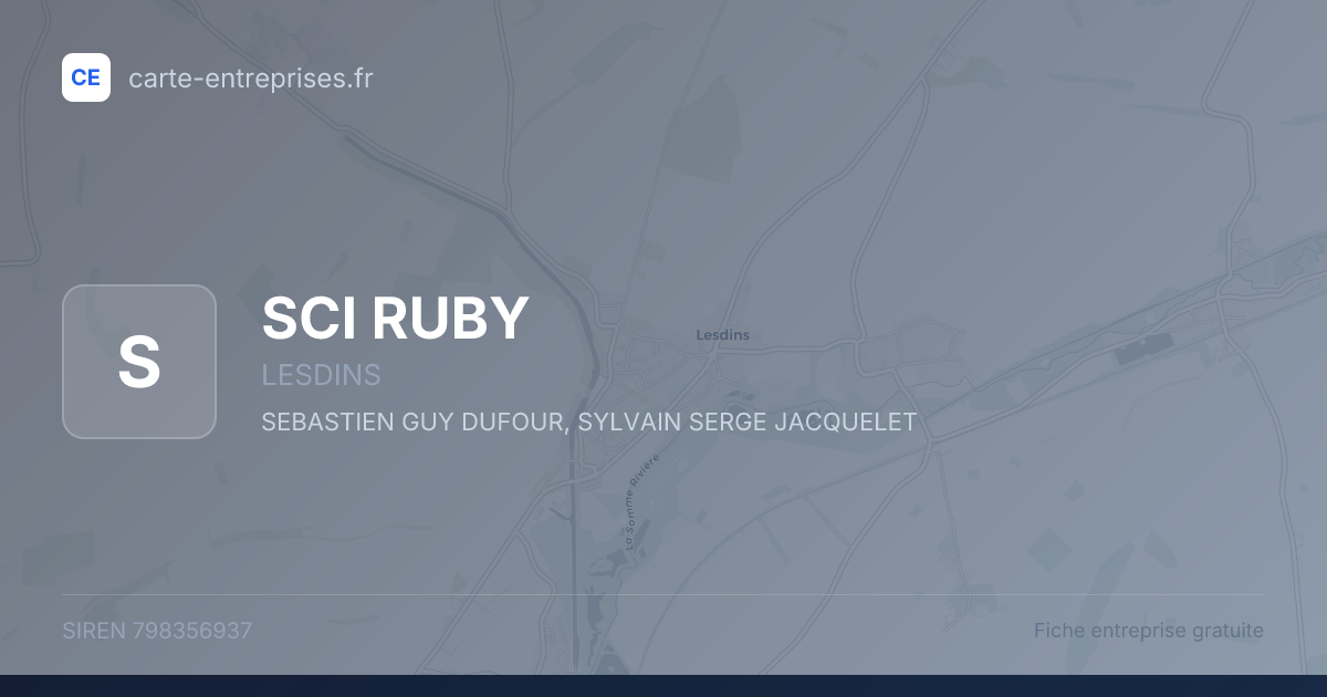 SCI RUBY — 798356937 — fiche entreprise