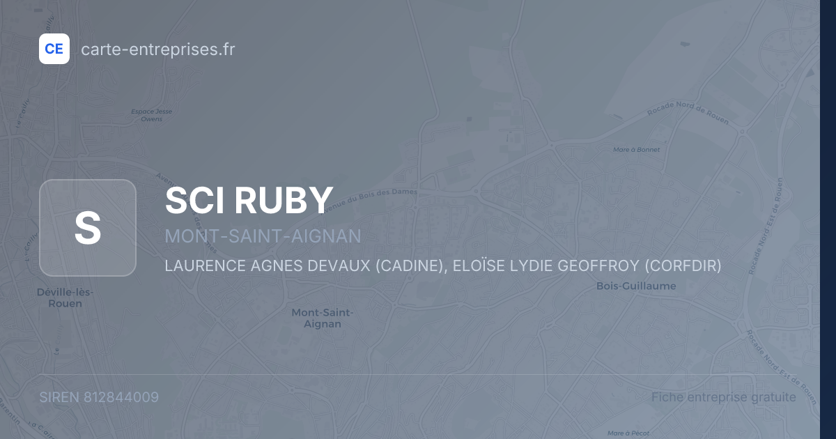 SCI RUBY — 812844009 — fiche entreprise