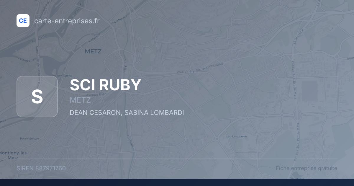 SCI RUBY — 887971760 — fiche entreprise