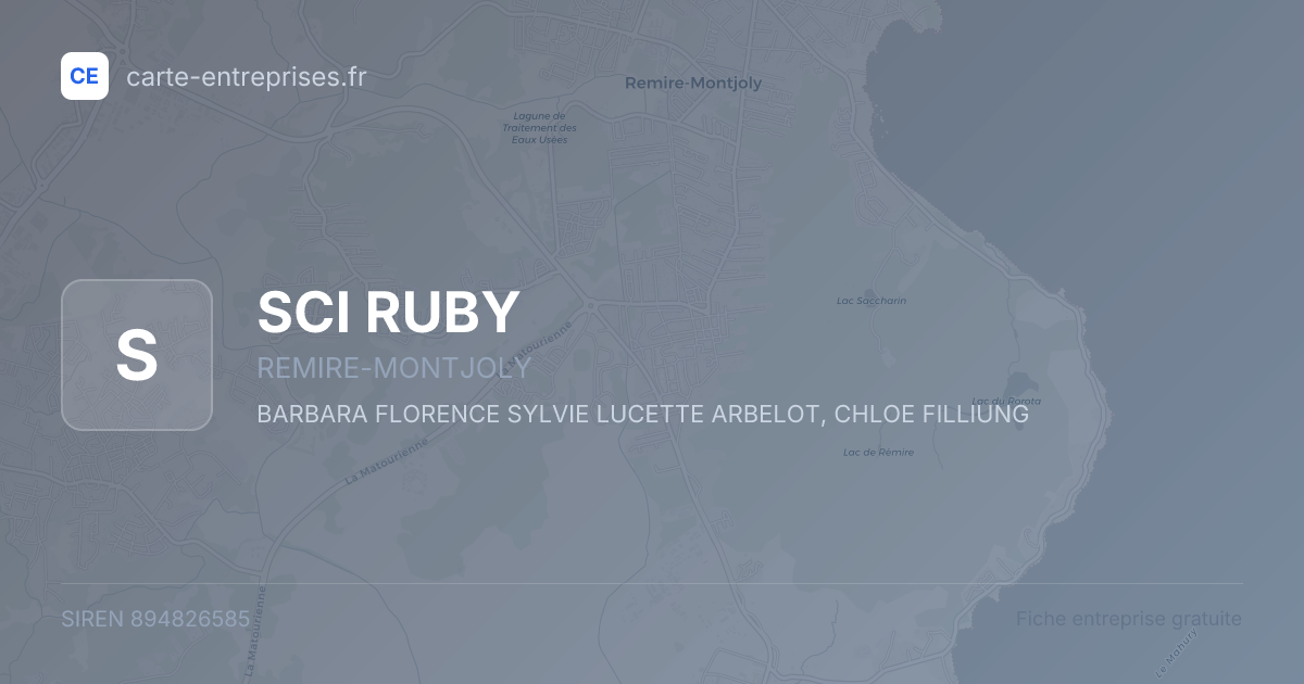 SCI RUBY — 894826585 — fiche entreprise