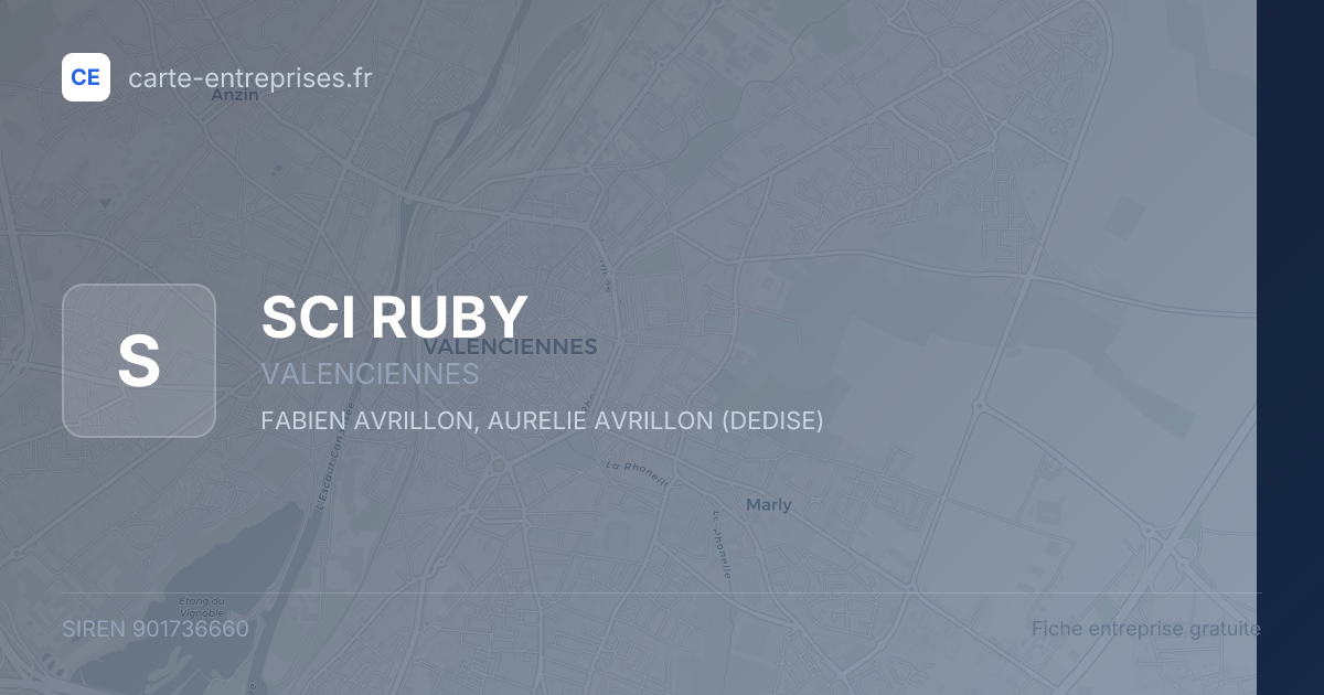 SCI RUBY — 901736660 — fiche entreprise