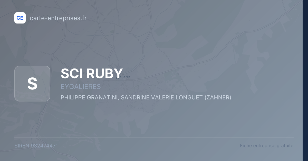 SCI RUBY — 932474471 — fiche entreprise