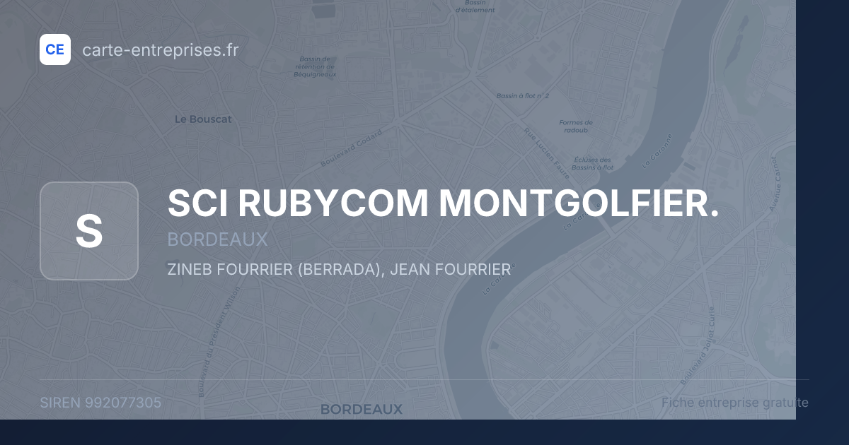 SCI RUBYCOM MONTGOLFIER. — 992077305 — fiche entreprise