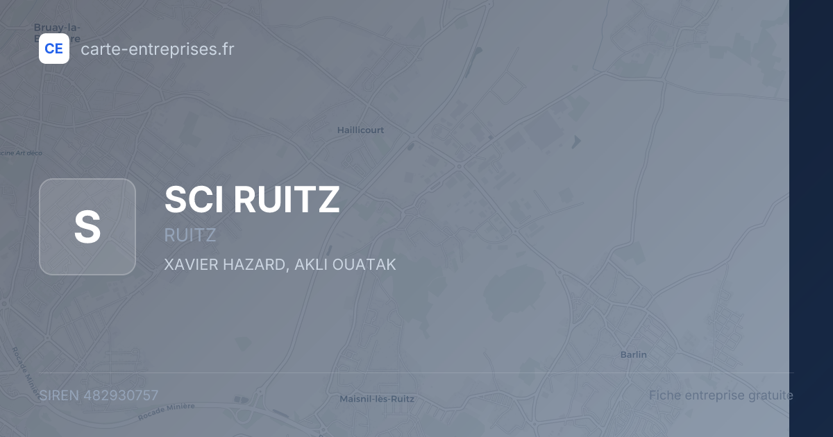 SCI RUITZ — 482930757 — fiche entreprise