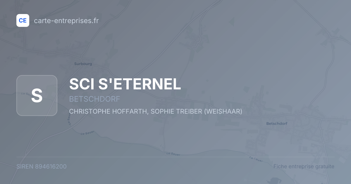SCI S'ETERNEL — 894616200 — fiche entreprise