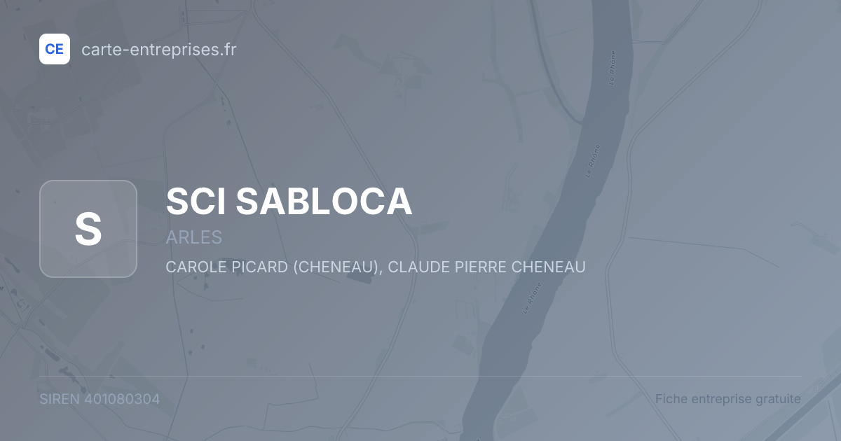 SCI SABLOCA — 401080304 — fiche entreprise